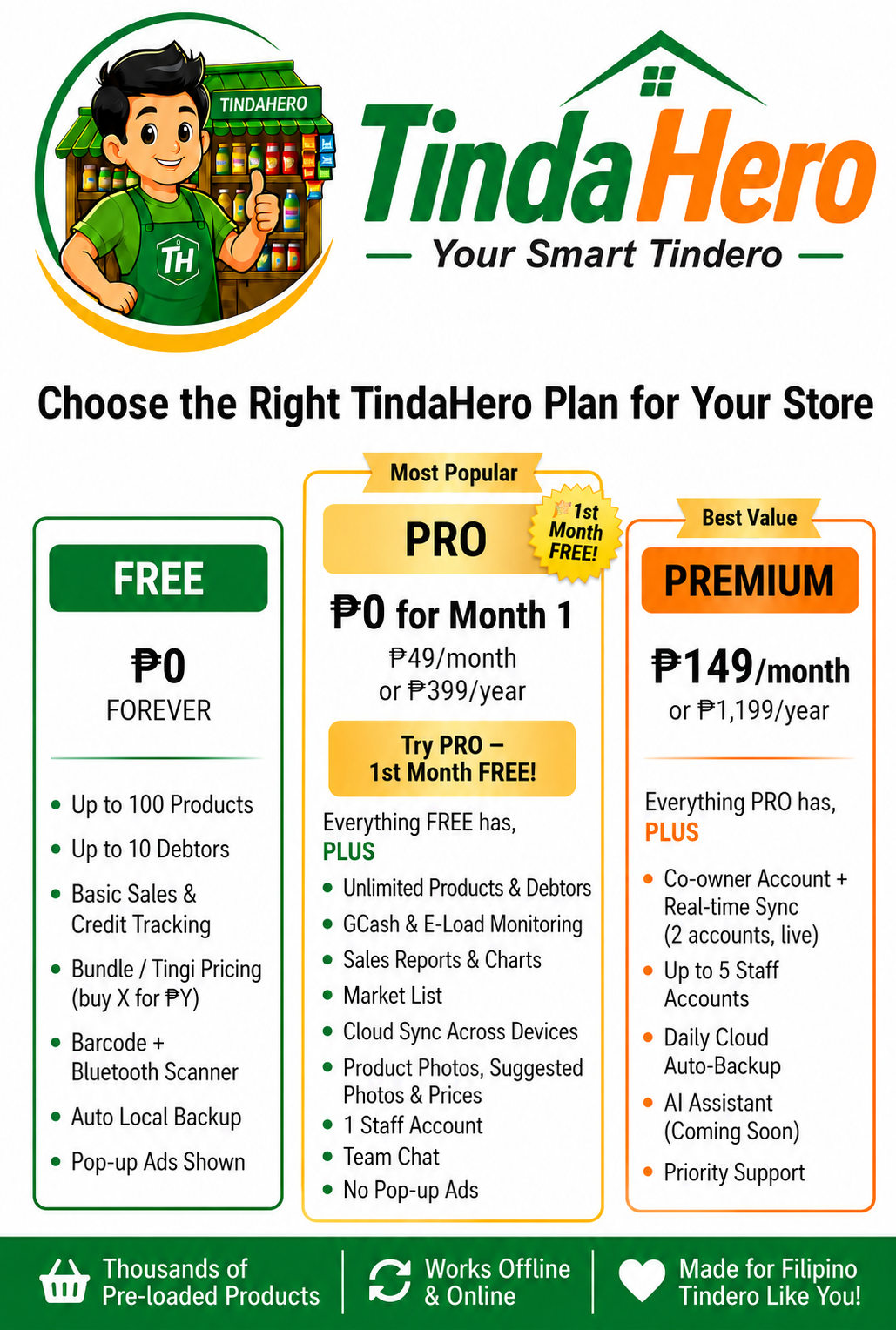 TindaHero Plans & Features